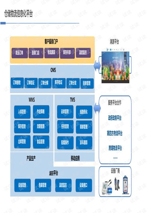 产品追溯管理平台方案v1.pdf