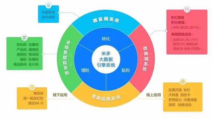 海信联合天猫超级品牌日 探索家电行业新零售模式